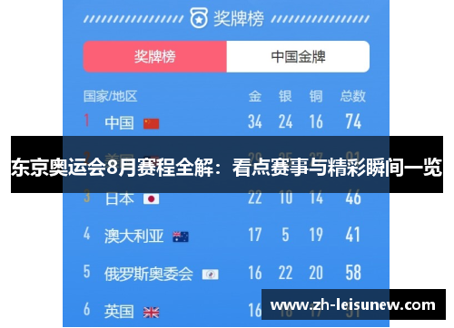 东京奥运会8月赛程全解：看点赛事与精彩瞬间一览
